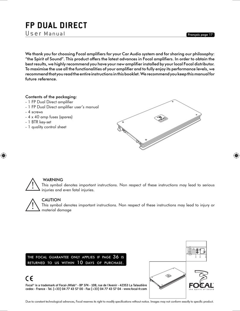 Focal FP Dual Direct User manual Focal FP Dual Direct User manual