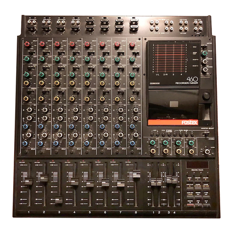 Fostex 460 User manual