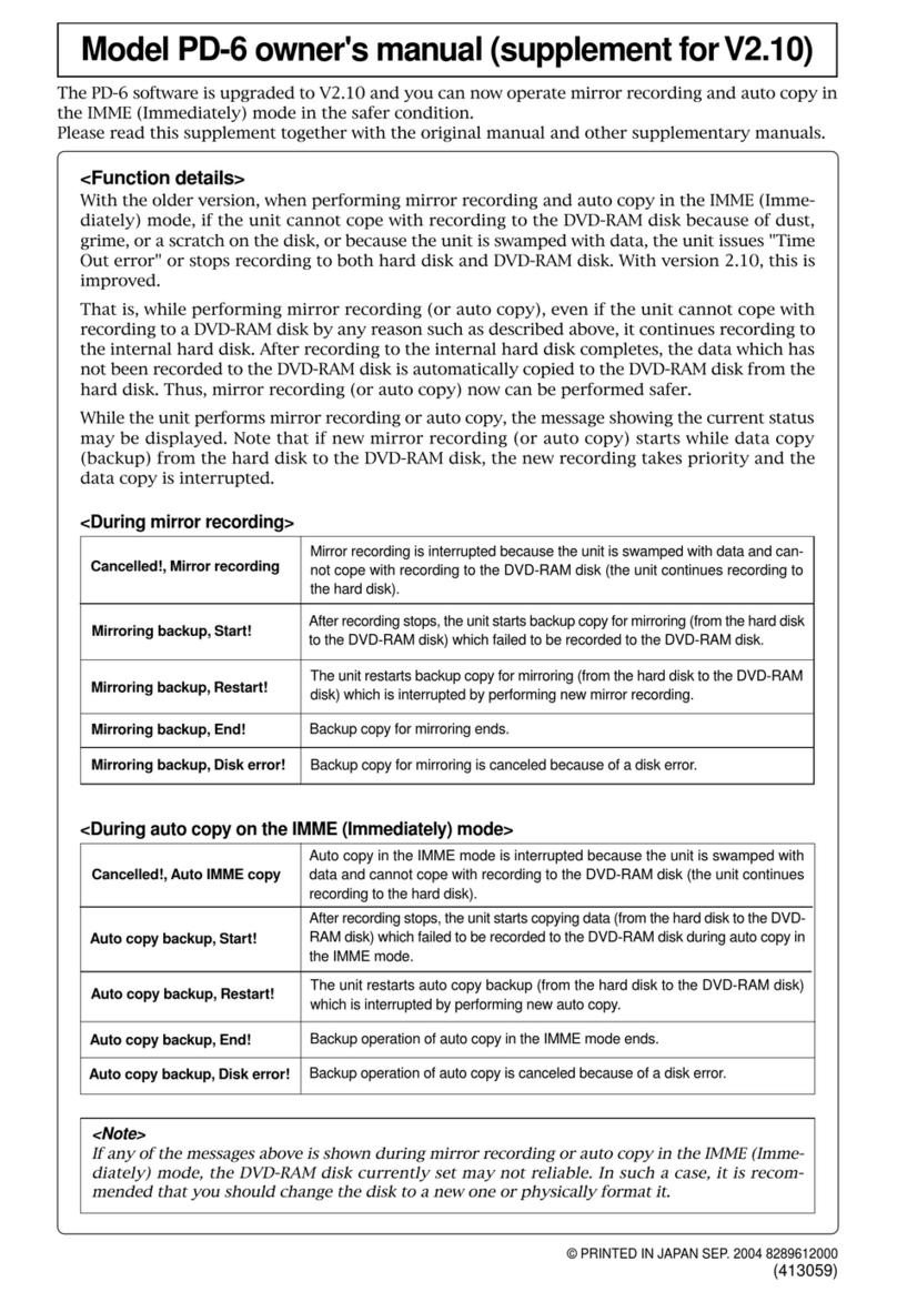 Fostex PD-6 Supplement owner's manual