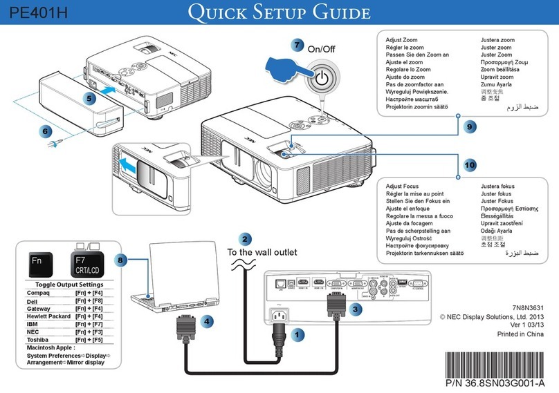 NEC NP-PE401H Quick setup guide