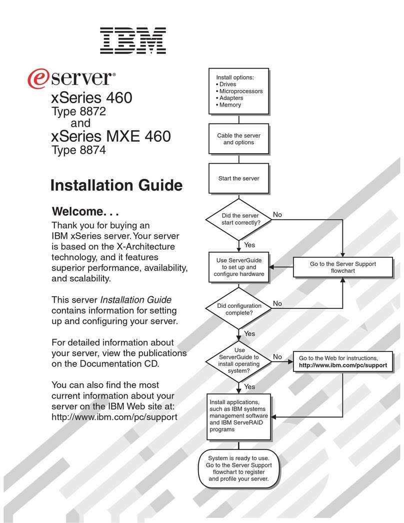 IBM 8874 - eServer xSeries MXE 460 User manual