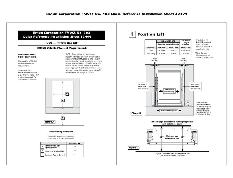 Braun FMVSS No. 403 User manual