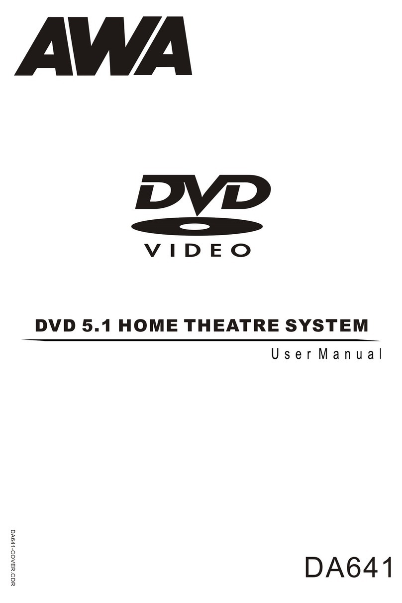 AWA DA641 user manual