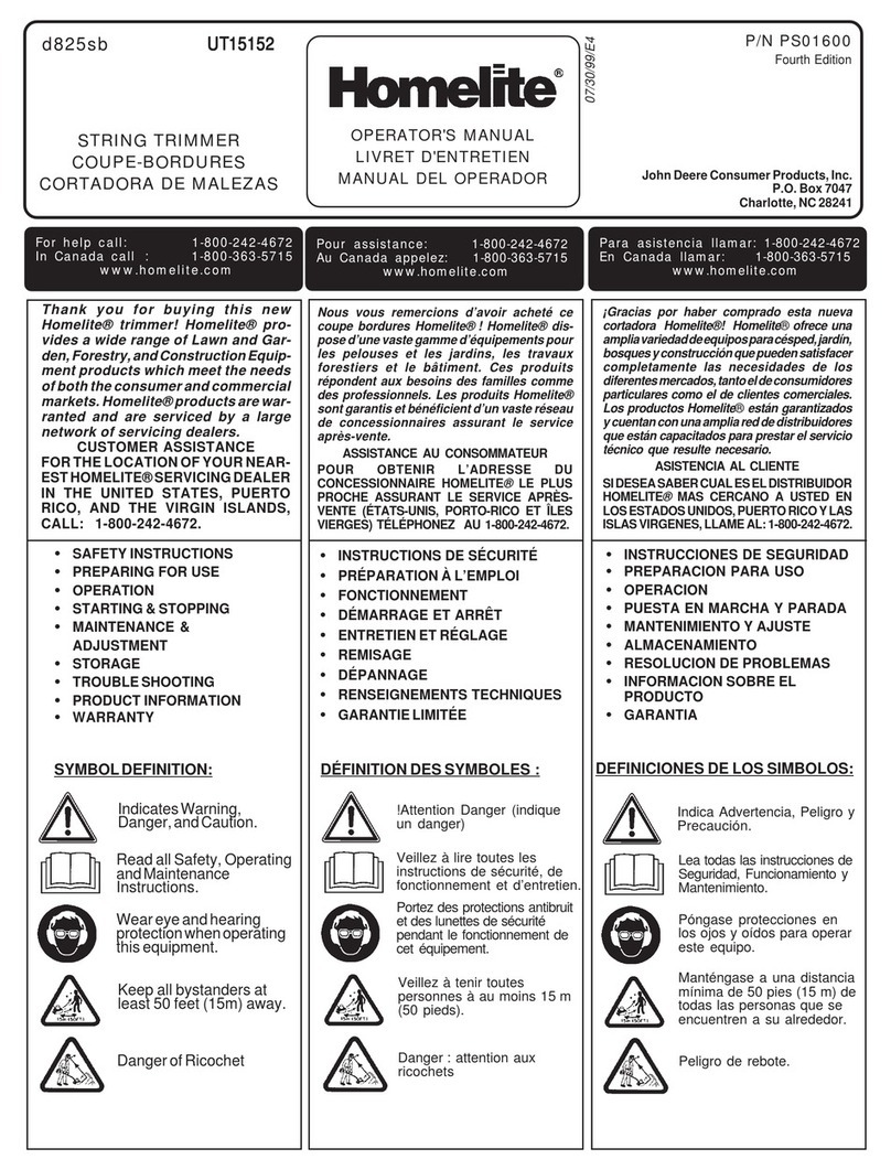 Homelite UT15152 User manual