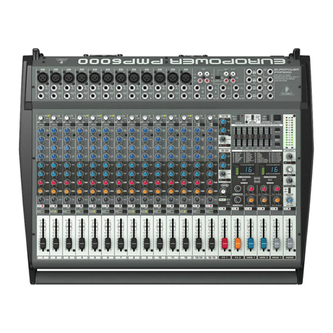 Behringer Europower PMP6000 User manual