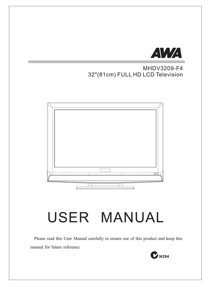 AWA MHDV3209-F4 User manual AWA MHDV3209-F4 User manual