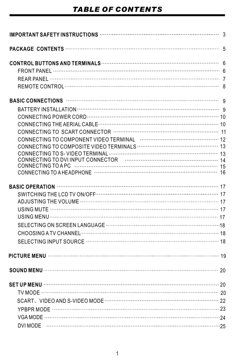 AWA JTM2792 User manual