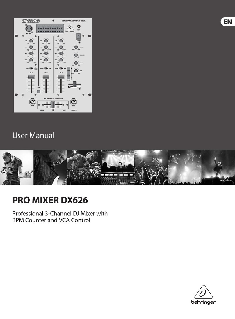 Behringer Pro Mixer DX626 User manual