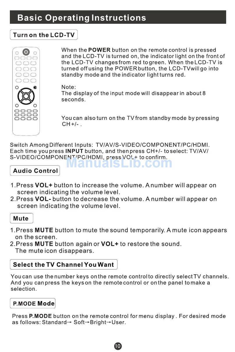 Haier HL22R3 User manual