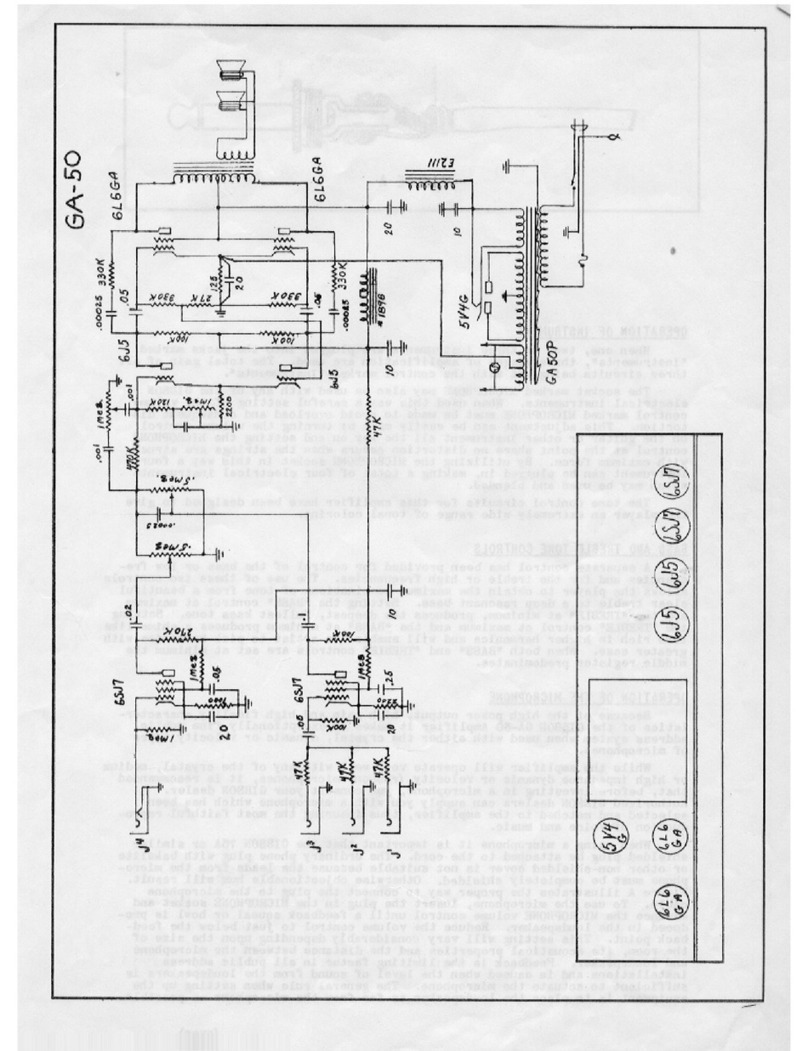 Gibson GA-50 Quick start guide