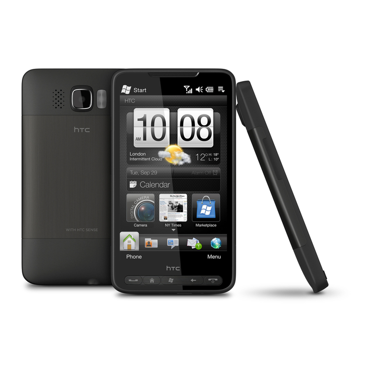 HTC HD2 User manual