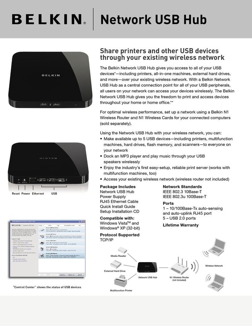 Belkin Network USB Hub User manual Belkin Network USB Hub User manual