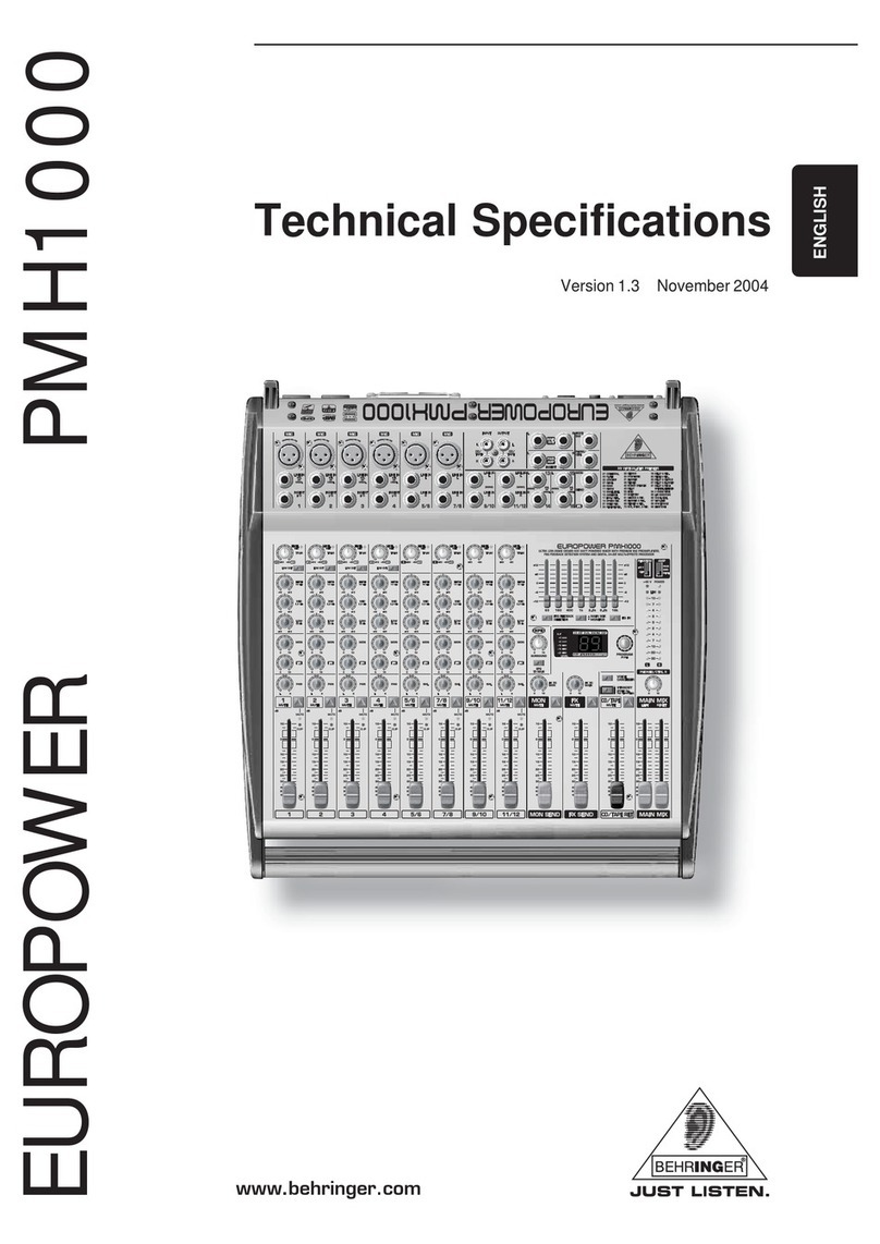 Behringer EUROPOWER PMH1000 Technical specifications