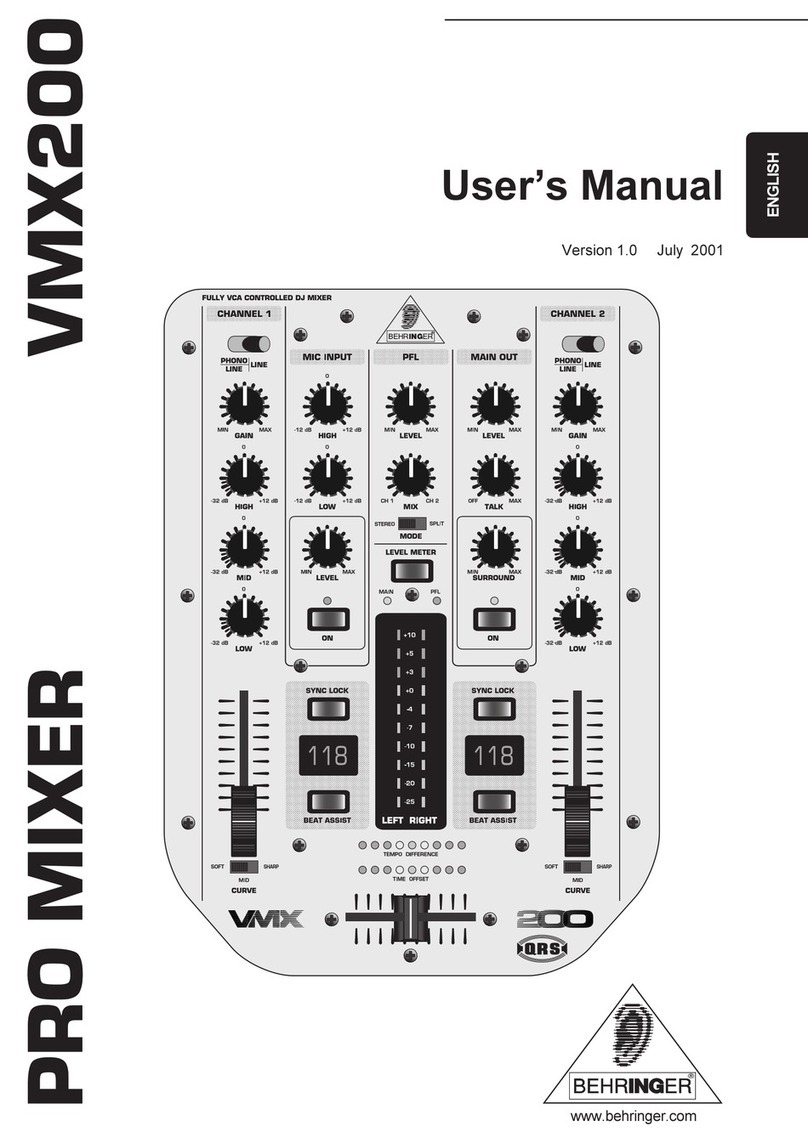 Behringer PRO MIXER VMX200 User manual