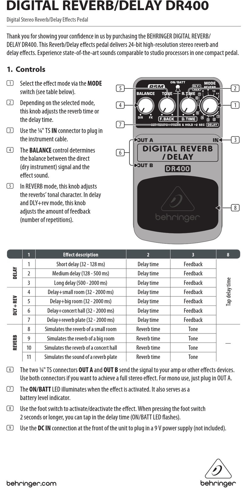 Behringer DIGITAL REVERB/DELAY DR400 quick guide