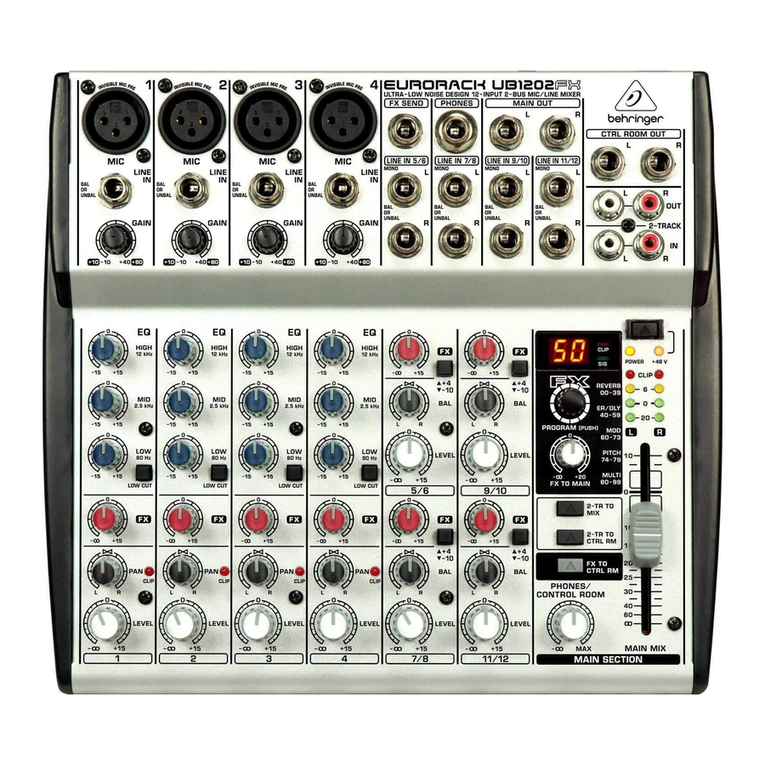 Behringer EURORACK UB1202FX User manual