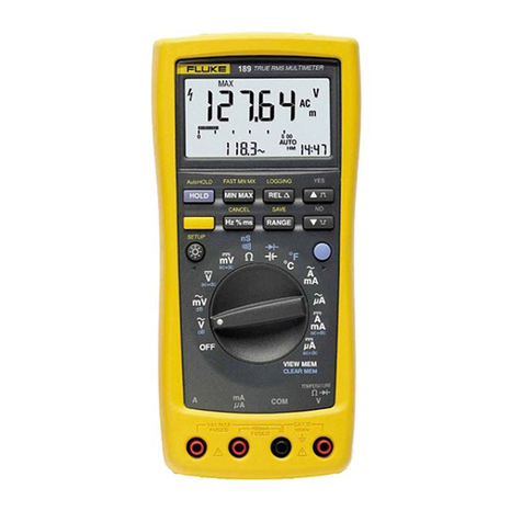 Fluke 187 User manual