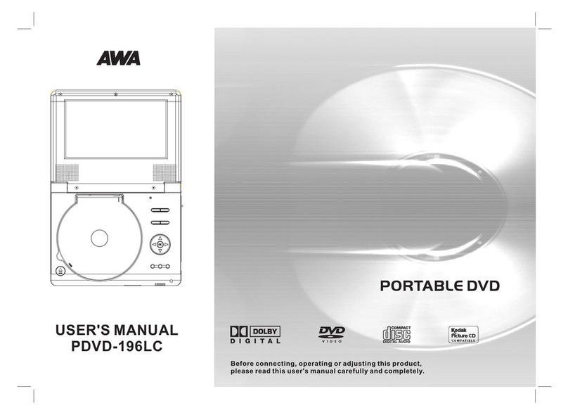 AWA PDVD-196LC User manual