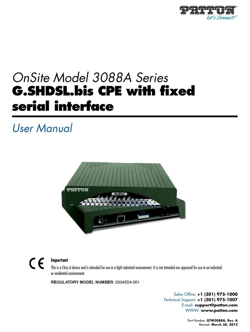 Patton 3088A Series User manual