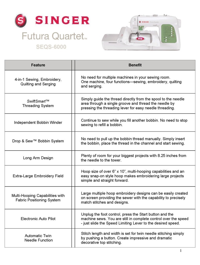 Singer FUTURA QUARTET SEQS-6000 User manual Singer FUTURA QUARTET SEQS-6000 User manual