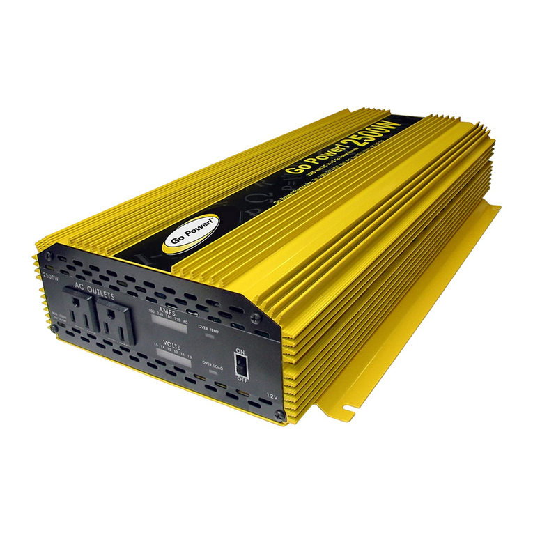 Go Power GP-1750HD GP User manual