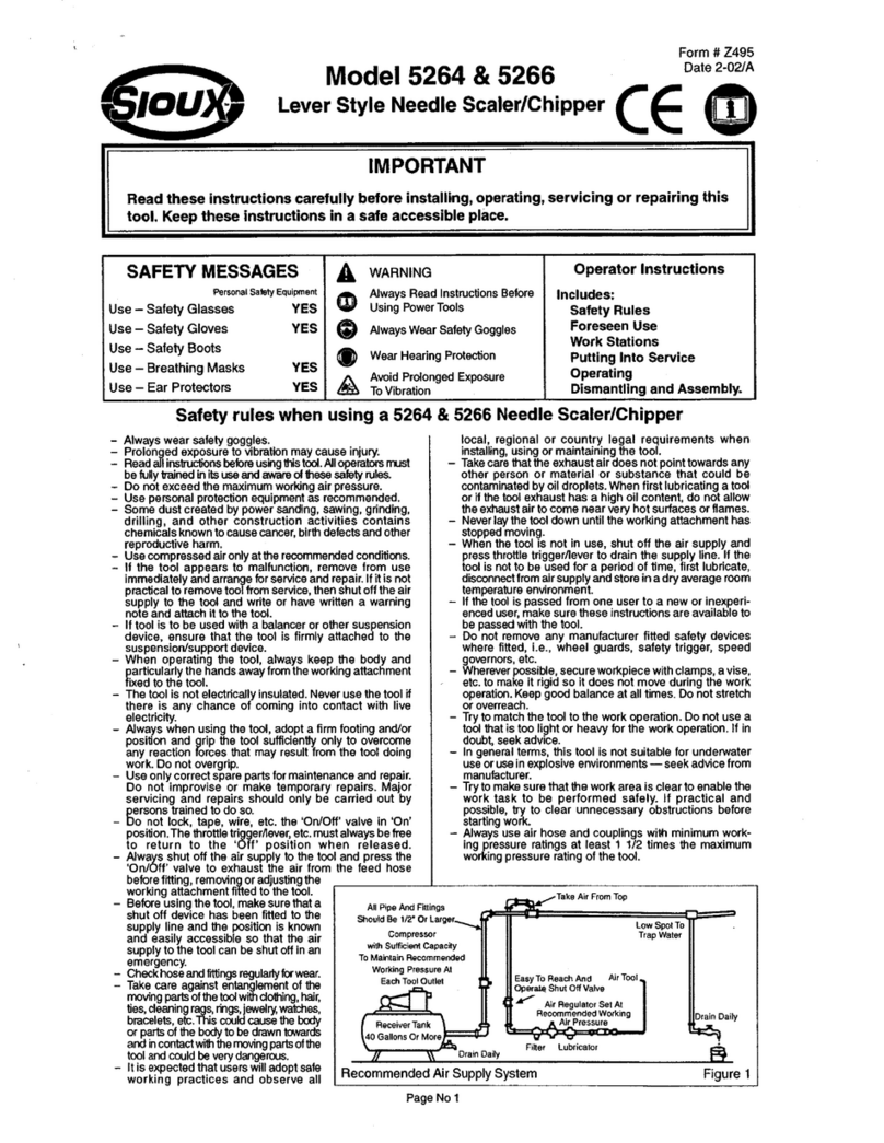 Sioux Tools 5264 instructions