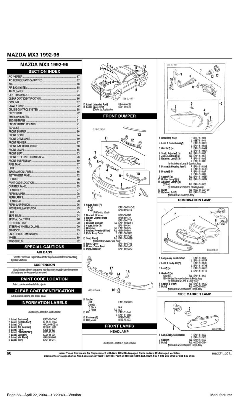 Mazda MX-3 manual