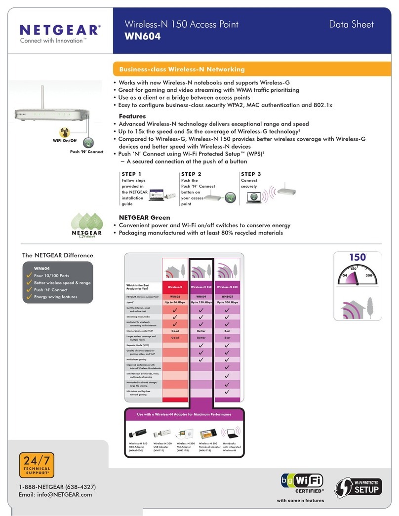 NETGEAR WN604 - Wireless-N 150 Access Point Operation manual