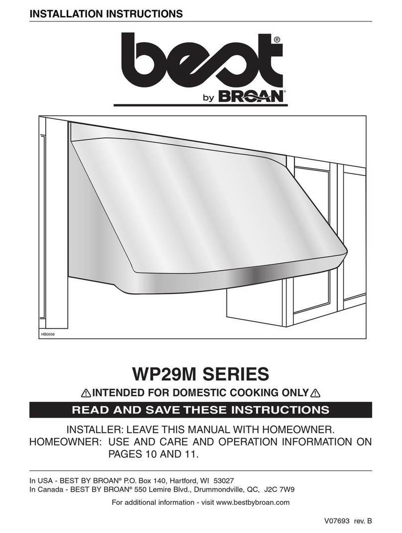 Best WP29M SERIES User manual