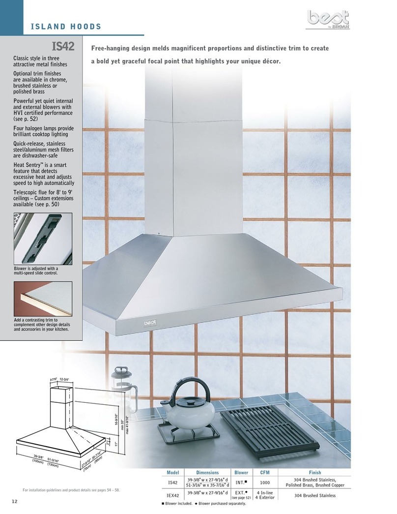 Best IS42 specification