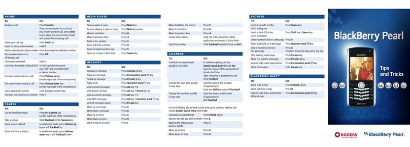 Blackbe;rry PEARL Assembly instructions