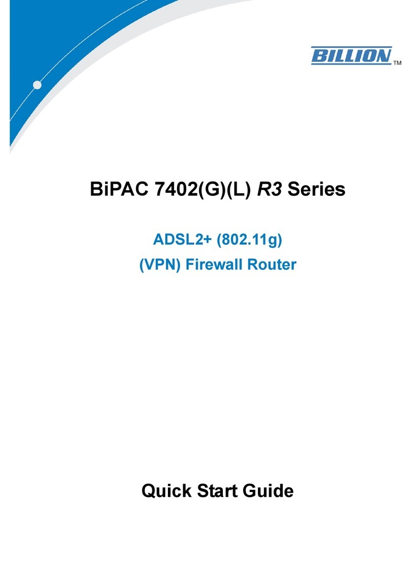 Billion BiPAC 7402G R3 User manual