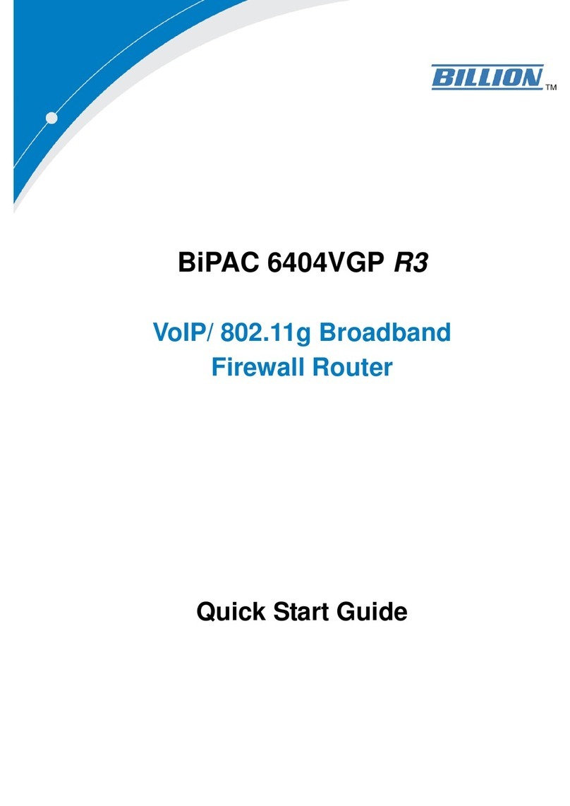 Billion BiPAC 6404VGP R3 User manual
