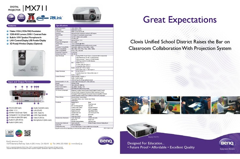 BenQ MX711 Specifications