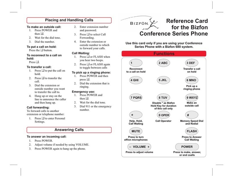 Bizfon Conference Series Reference card