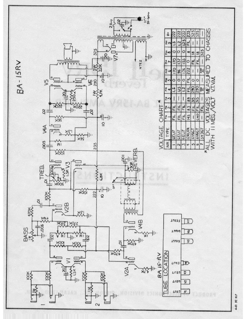Gibson BA-15RV Quick start guide Gibson BA-15RV Quick start guide