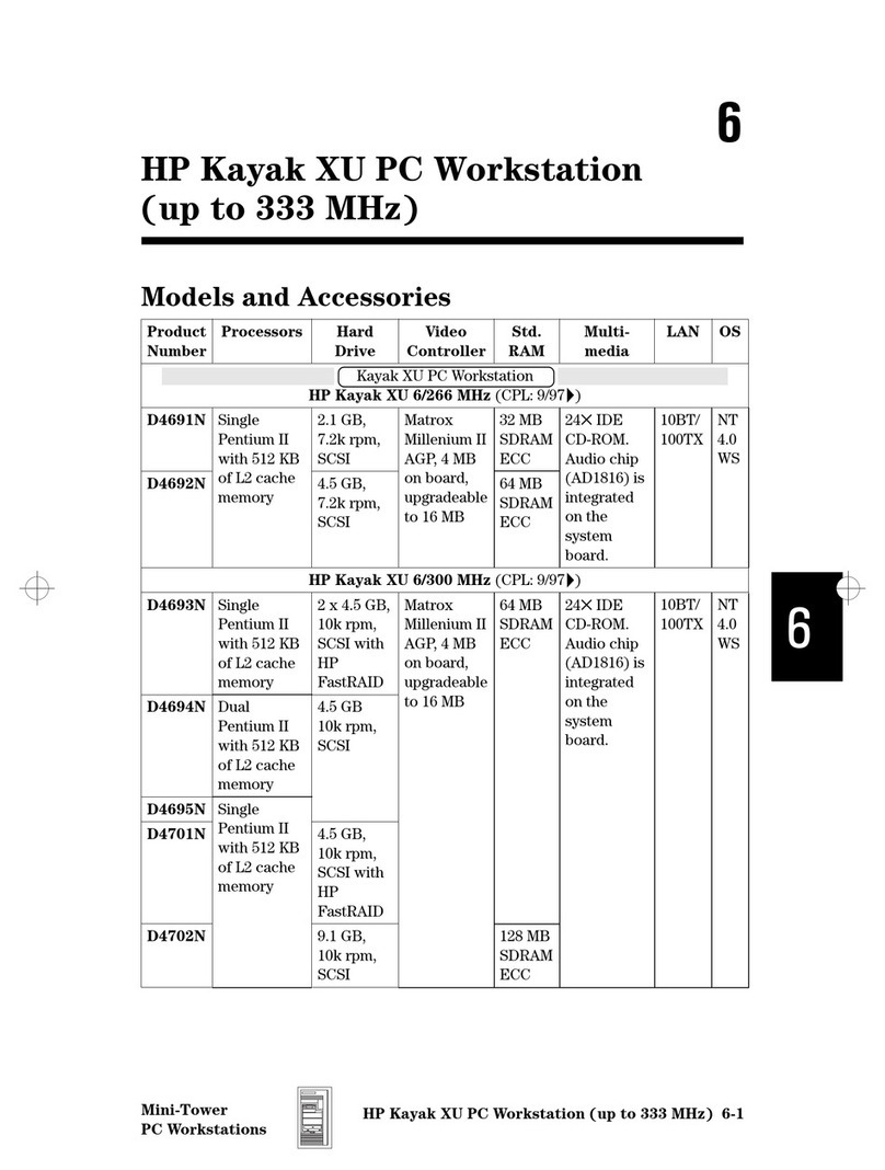 HP Kayak XU 04xx User manual