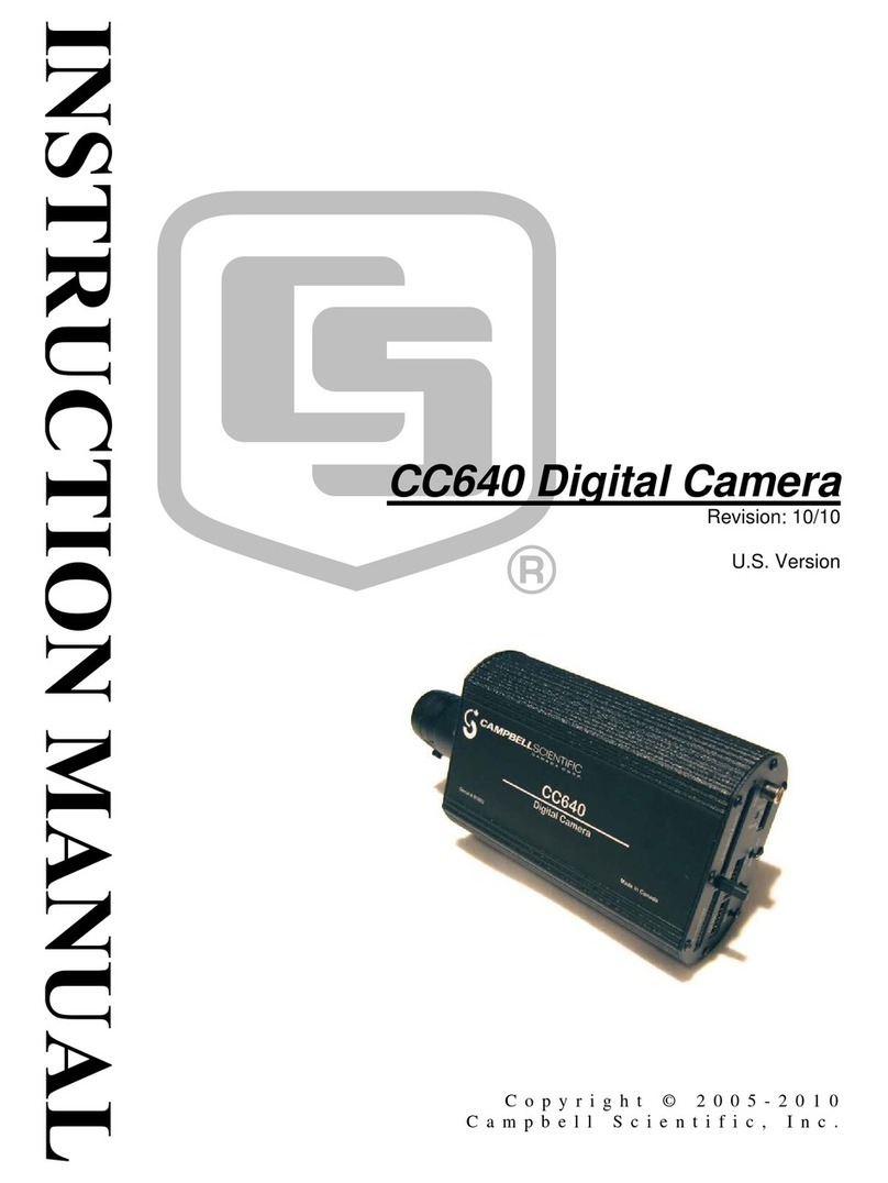 Campbell CC640 instruction manual