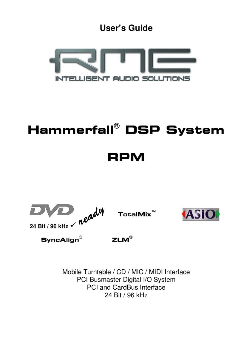 RME Audio Hammerfall RPM user guide RME Audio Hammerfall RPM user guide
