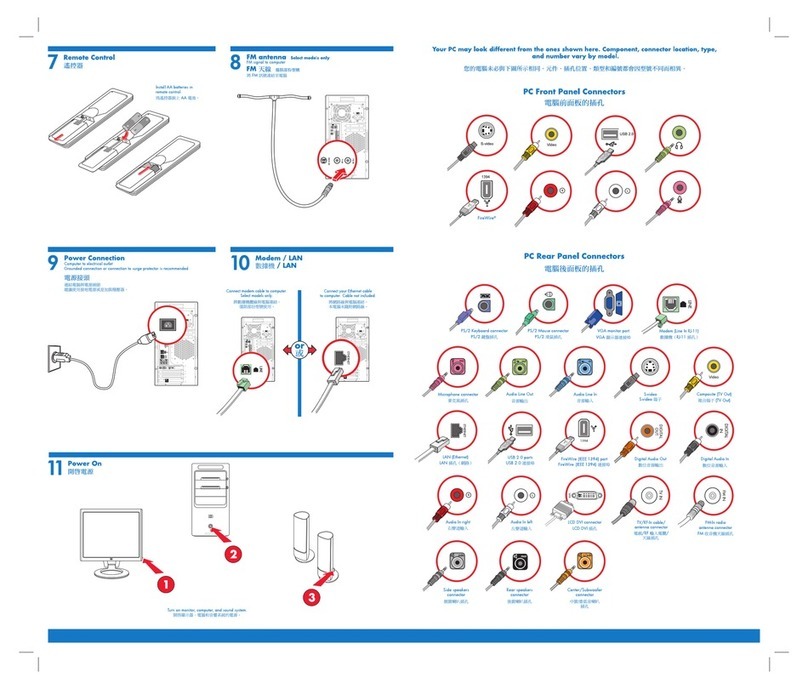 HP Pavilion Media Center m7500 - Desktop PC Specification sheet