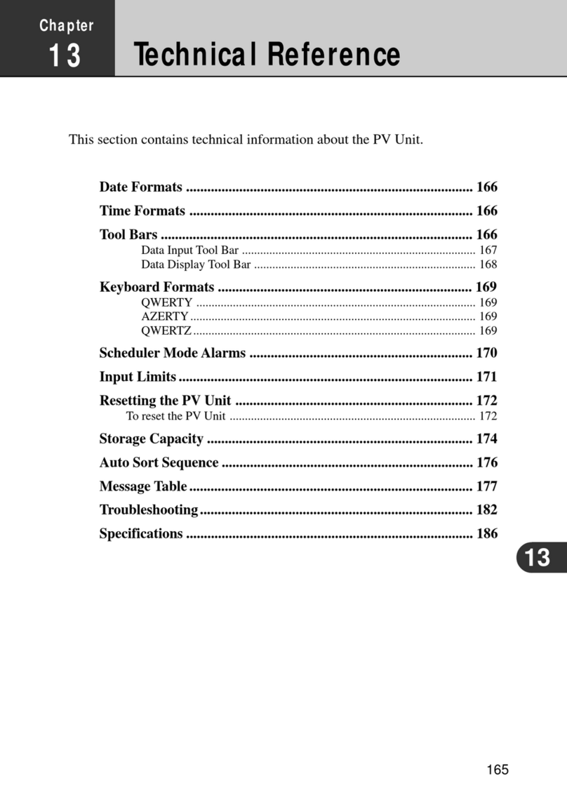 Casio PV-100 User manual