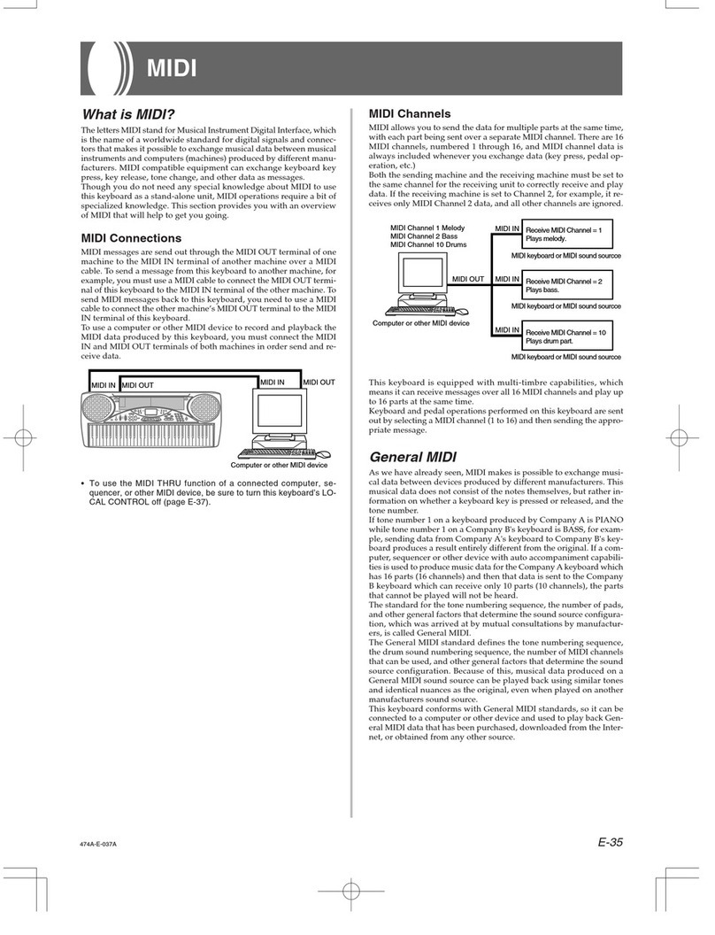 Casio LK-50 User manual