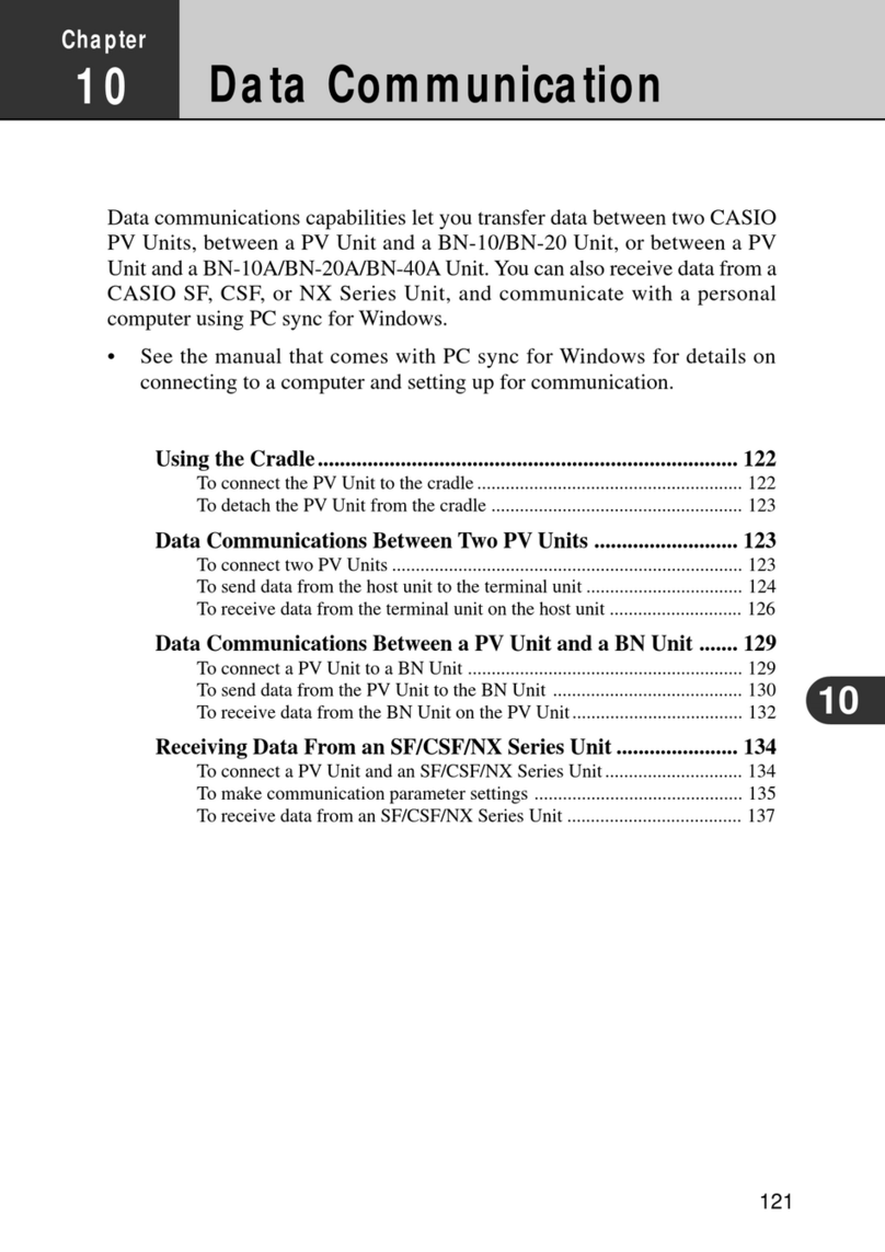Casio PV-250X User manual