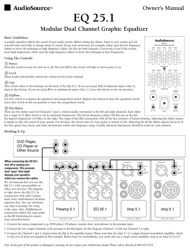 AudioSource EQ 25.1 owner's manual