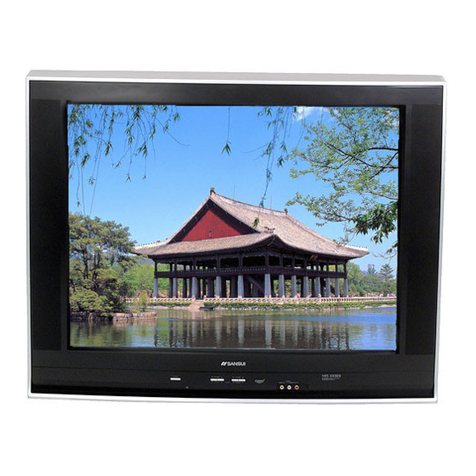 Sansui DTV3250 User manual Sansui DTV3250 User manual