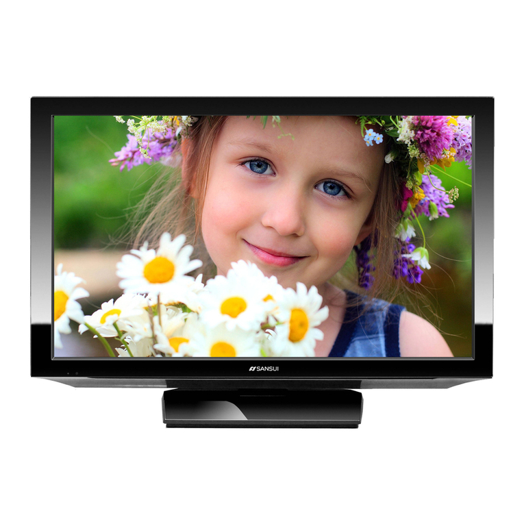 Sansui HDLCD4050 User manual Sansui HDLCD4050 User manual