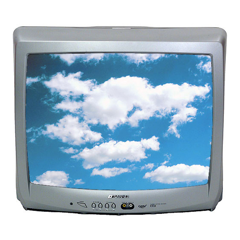 Sansui DTV1900 User manual Sansui DTV1900 User manual
