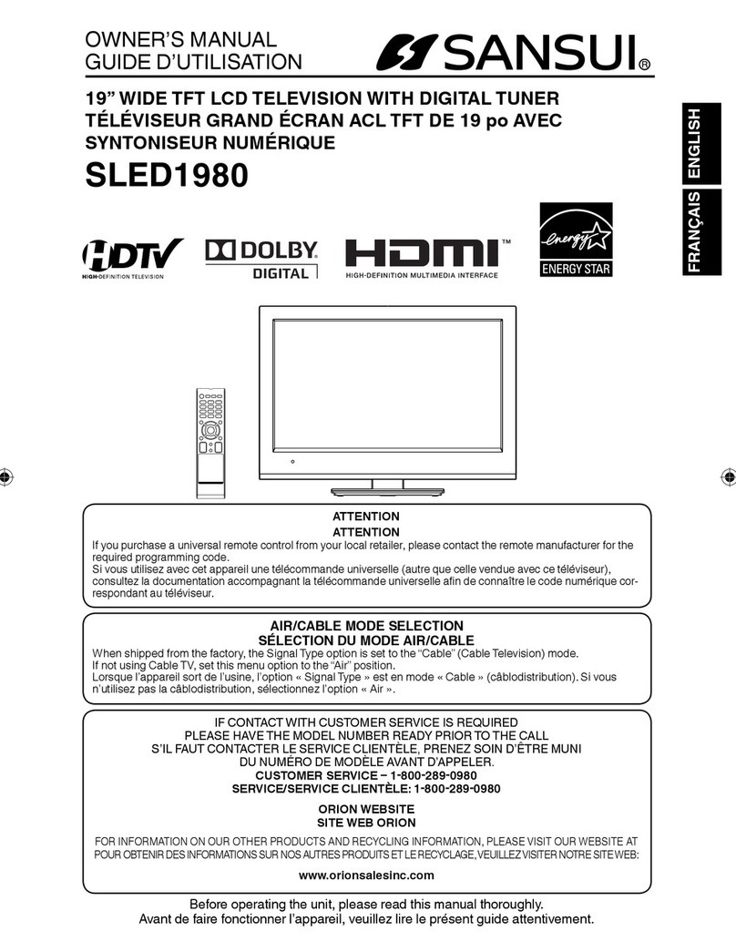 Sansui SLED1980 User manual Sansui SLED1980 User manual