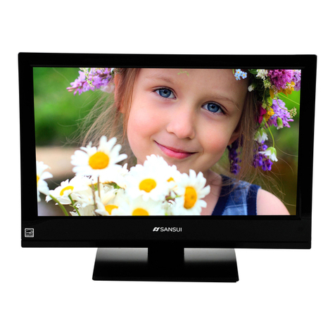 Sansui SLEDVD196 User manual