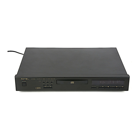Rotel RCD-961 User manual